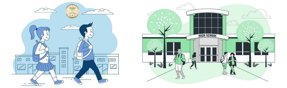 مرکز خرید کوله پشتی دخترانه و پسرانه