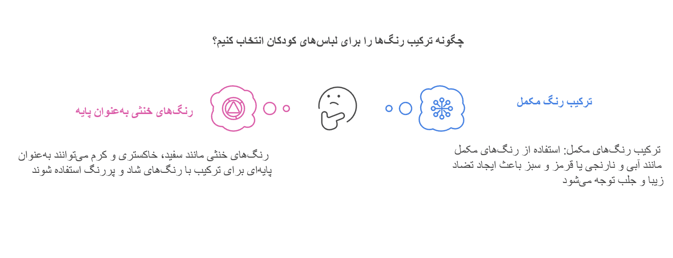 انتخاب لباس با رنگ مناسب برای استایل شیک و جذاب